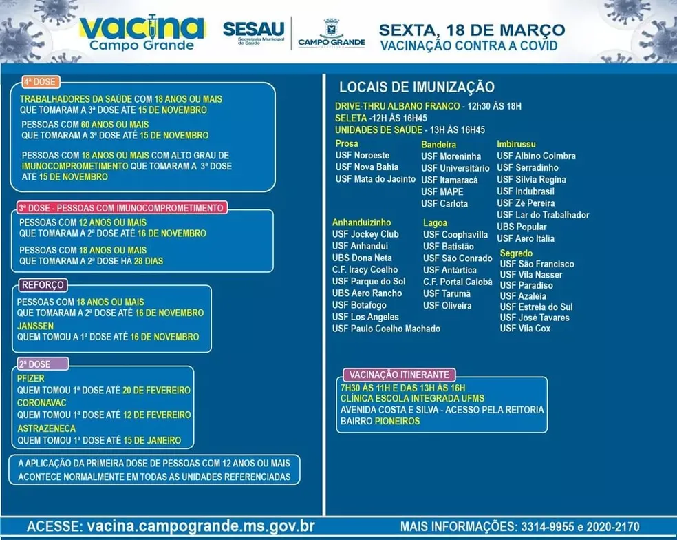 'Sextou': veja onde ir para se vacinar em MS