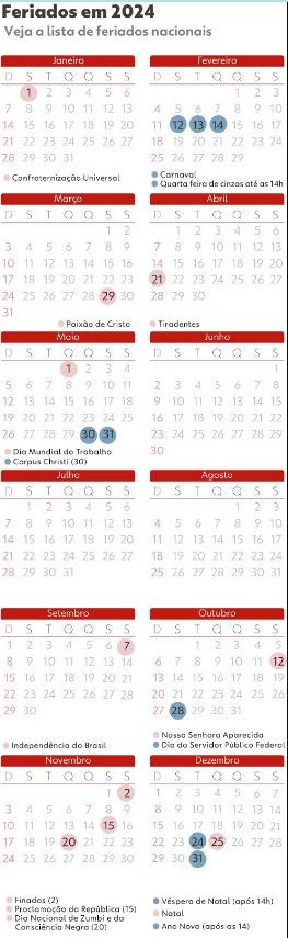 Após o feriadão de Páscoa, quais serão os próximos feriados de 2024? Confira