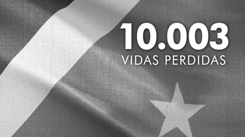 Mato Grosso do Sul passa de 10 mil mortes por covid-19