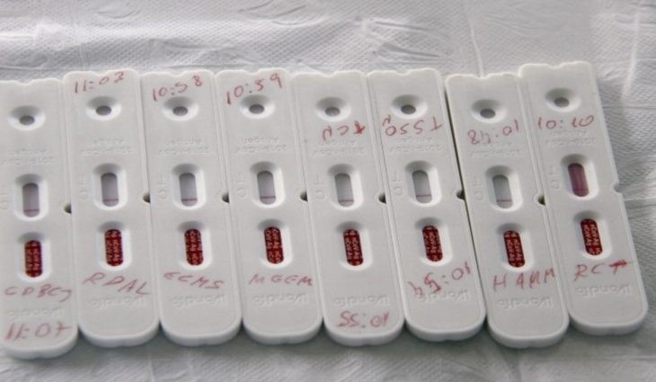 Mato Grosso do Sul registra 388 casos e 19 óbitos por Covid-19 nesta quarta-feira